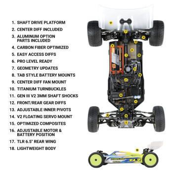 Team Losi Racing 22X-4 ELITE Race Kit: 1/10 4WD Buggy - TLR03026